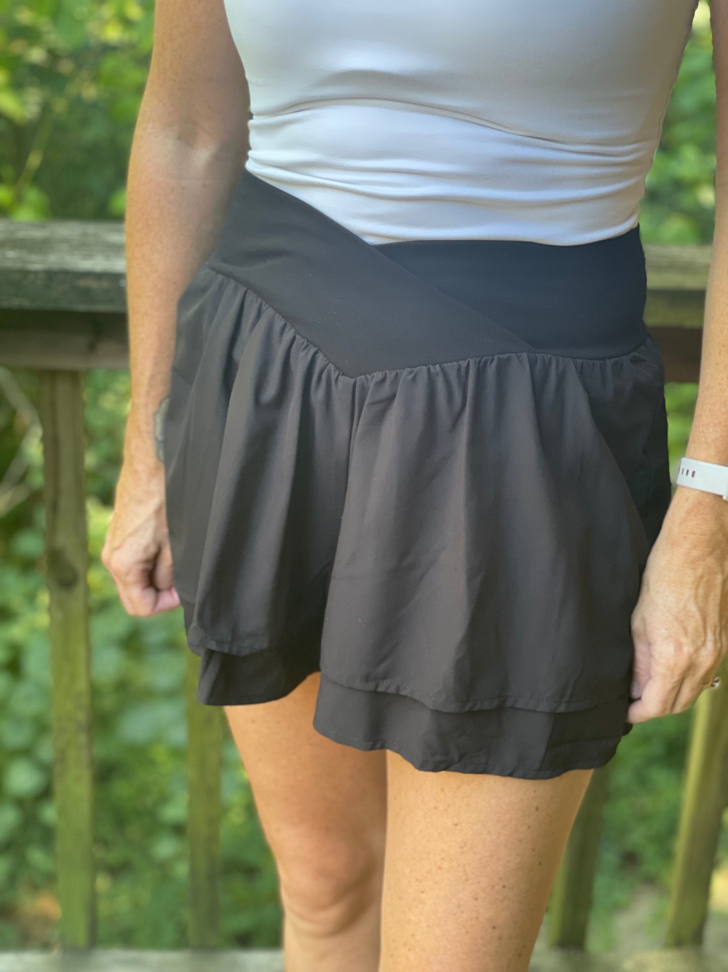 The Momentum Shorts