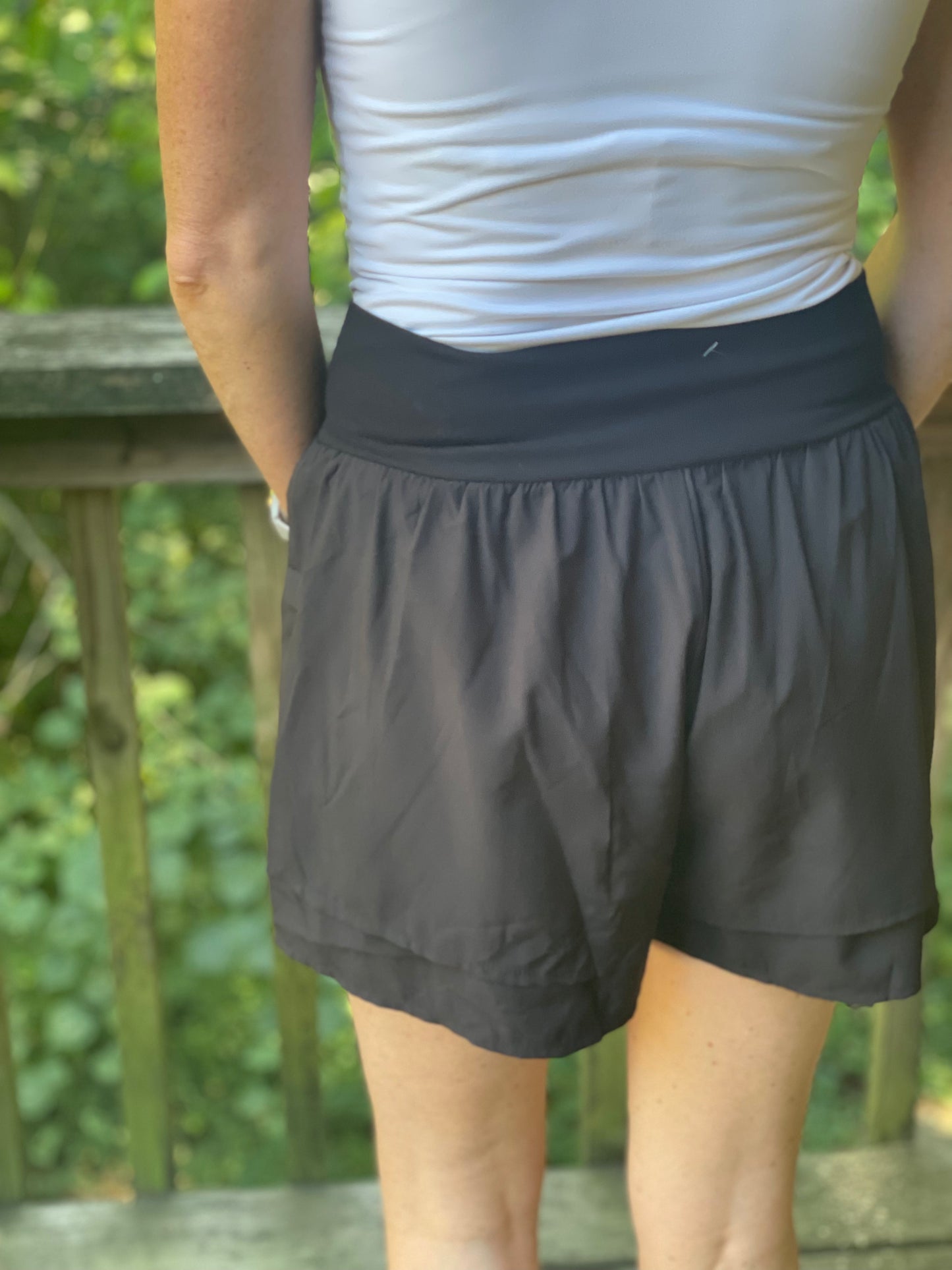 The Momentum Shorts